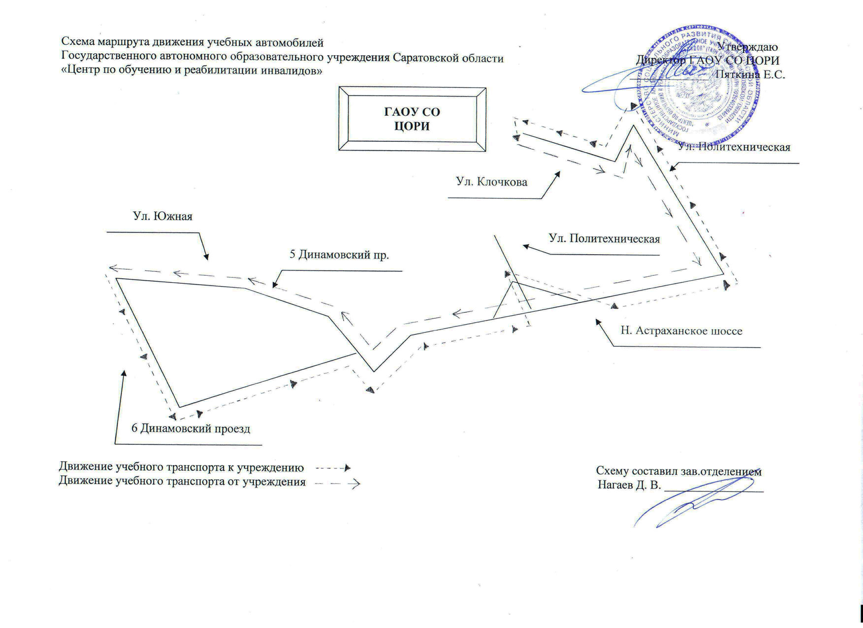Схема распределения взвешенных и донных наносов6 Схема распределения взвешенных и донных наносов6